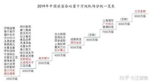 寻找全国唯一零感染城市：宿松地理屏障下的防疫奇迹