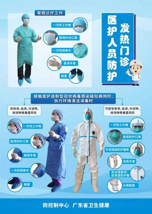 辽宁新冠高发期就医指南：重点人群防护与医疗应对策略