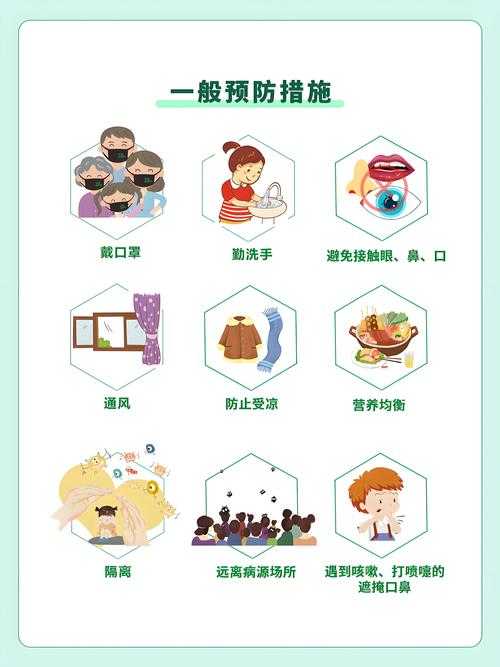 【湖南提醒：年关呼吸道感染高发期新冠防护辟谣及防护指南2020-2022年疫情回顾】