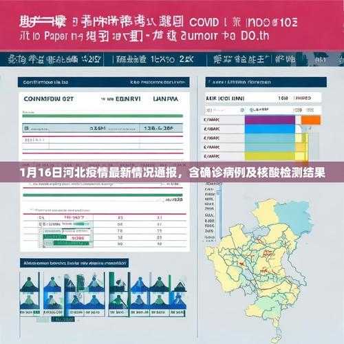 河北疫情防御变异毒株阳性病例处理方案2020-2022年