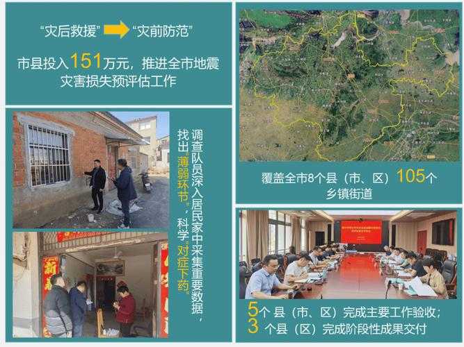 东北疫情新焦点：龙沙区7例确诊背后的交通枢纽风险