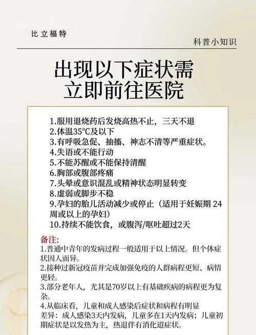 2020-2022新冠疫情期间福建JN1分支低烧不退应对指南