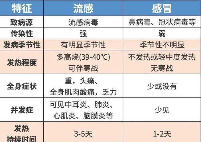 山东多地频现新增病例，历城区为何成为防控新焦点？