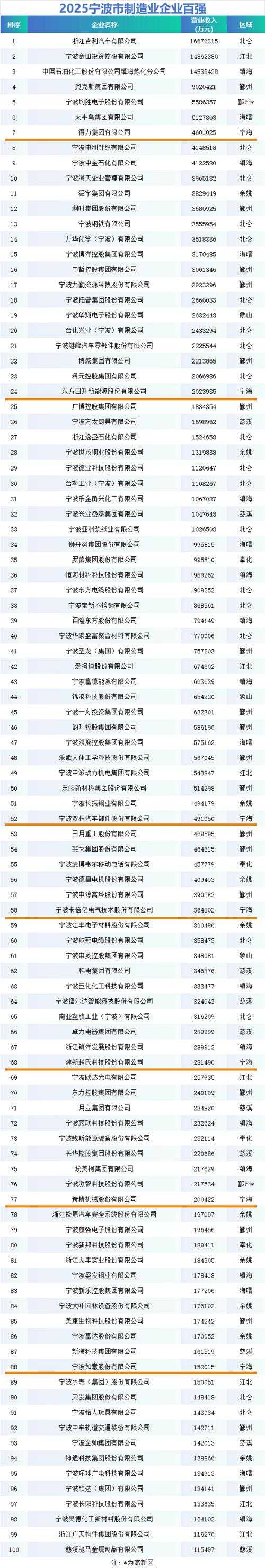 31省份多点散发,浙江宁海为何成为疫情新焦点?