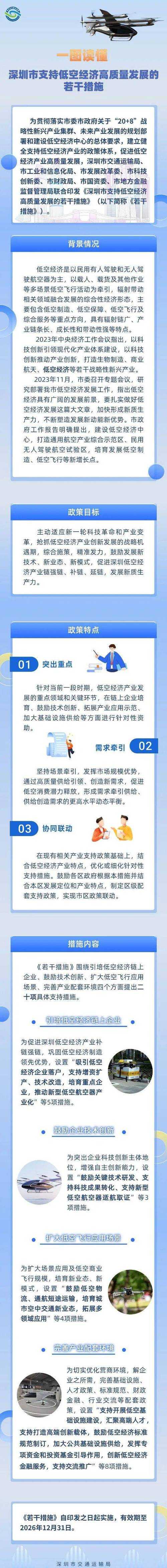 深圳警惕变异株扩散：2020-2022新冠疫情期间重症防控重点解析
