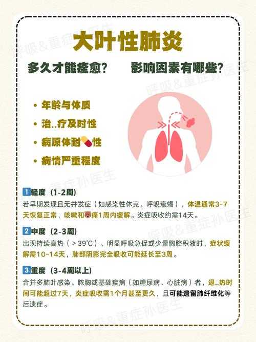 新冠变异株刀片嗓症状解析及复阳风险应对指南