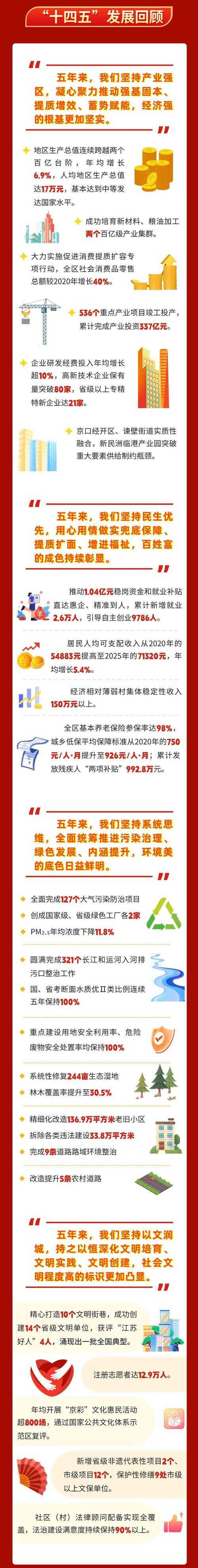 31省份多点散发，京口区单日新增15例引关注