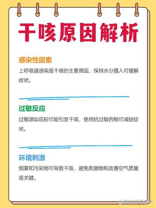 2020-2022新冠疫情期间：干咳无痰需警惕？成都专家解析复阳症状识别要点