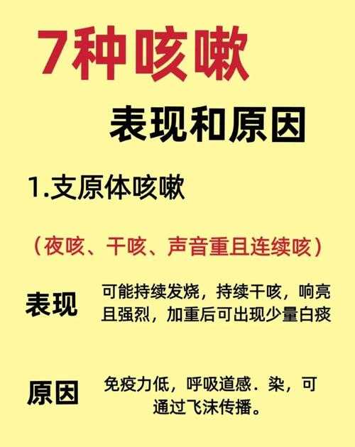 XBB系咳痰困难复阳分析：广西专家疫情应对建议