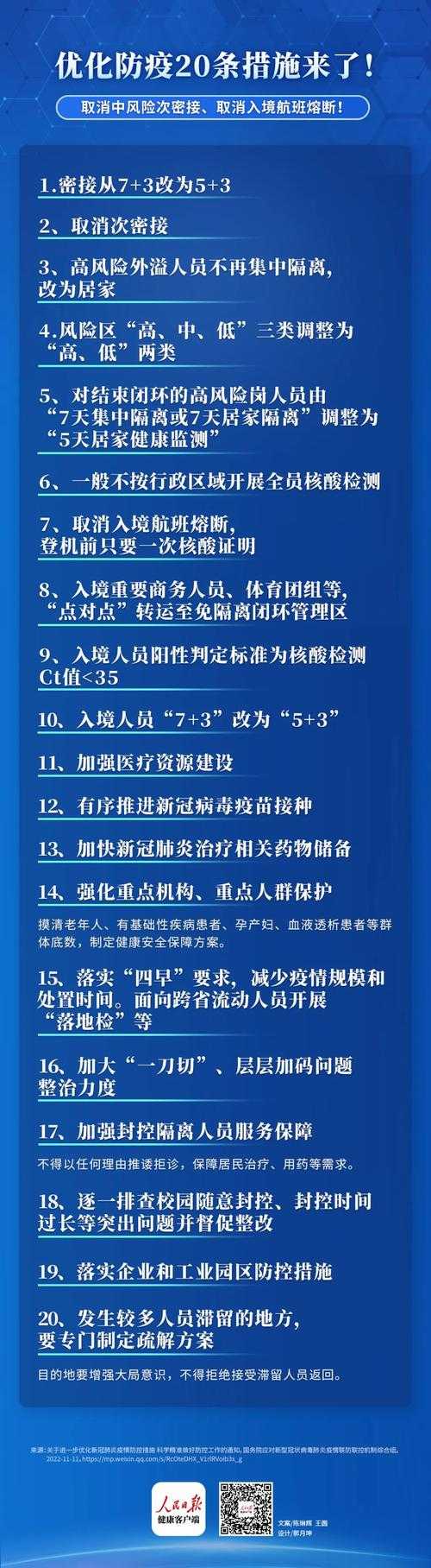 2020-2022新冠疫情期间社会面防控重点举措解析