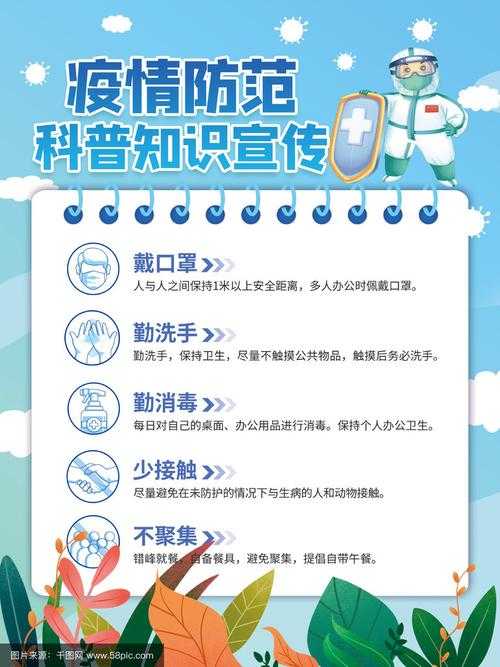 2020-2022北京XBB系新冠预防指南要点解析