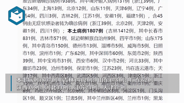 31省份多点散发，金水区新增确诊为何成焦点？