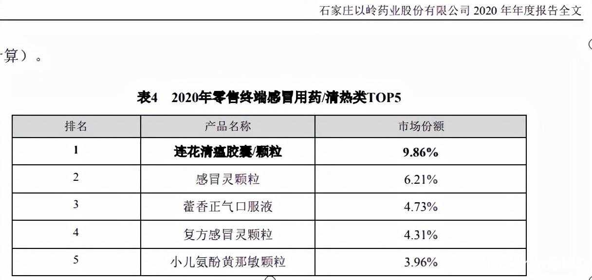 2020-2022新冠变异株社区防控实践与经验总结