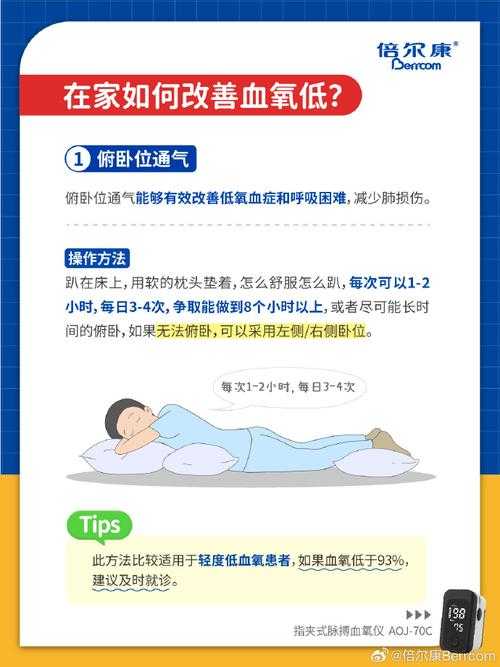 上海新冠疫情期间血氧降低应急处理方案