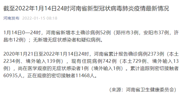 河南新冠变异株呼吸窘迫应对策略2020-2022疫情总结
