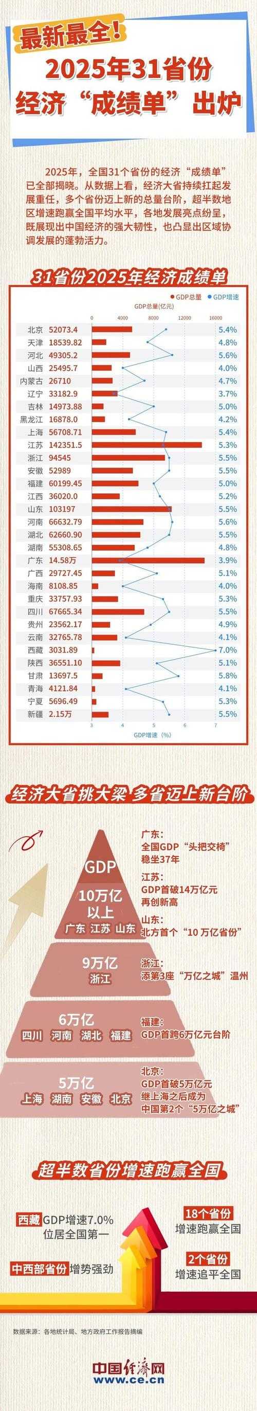 31省份多点散发，晋中市8例为何成防控焦点？