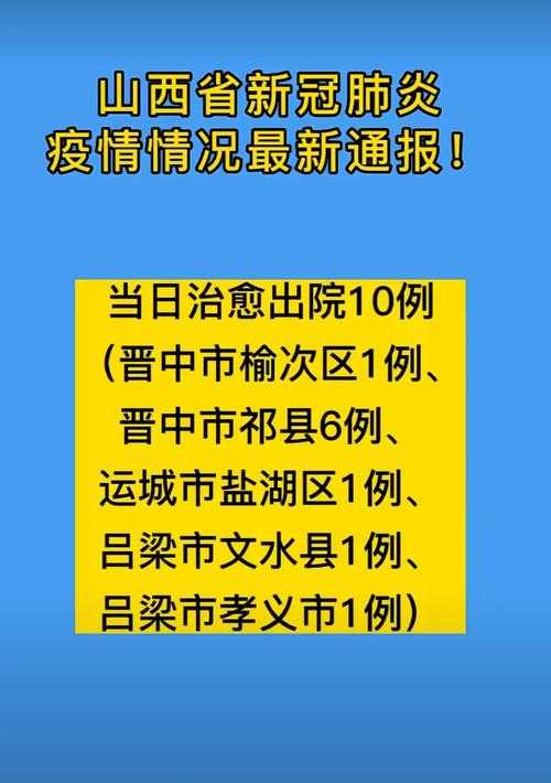 31省份多点散发，陕西勉县1例确诊折射西北防控新挑战