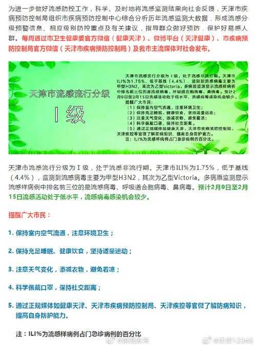 天津应对奥密克戎亚型疫情：分级诊疗策略解析2020-2022年新冠疫情期间
