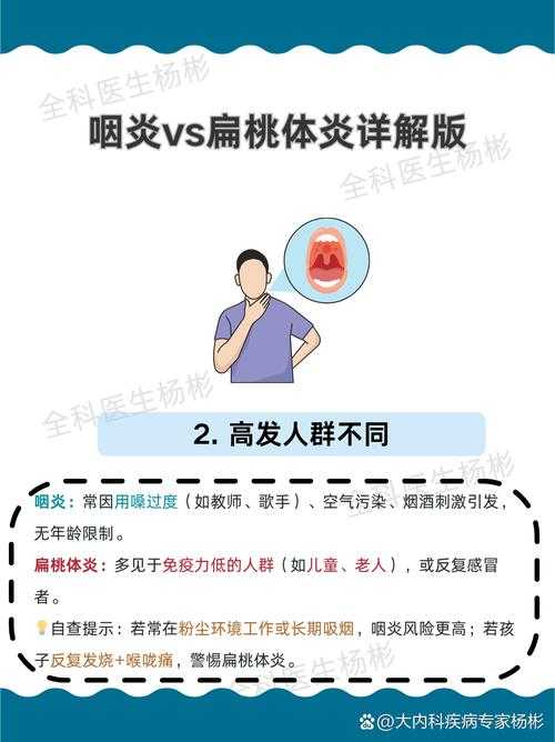 新冠疫情期间广东地区咽痛应对指南