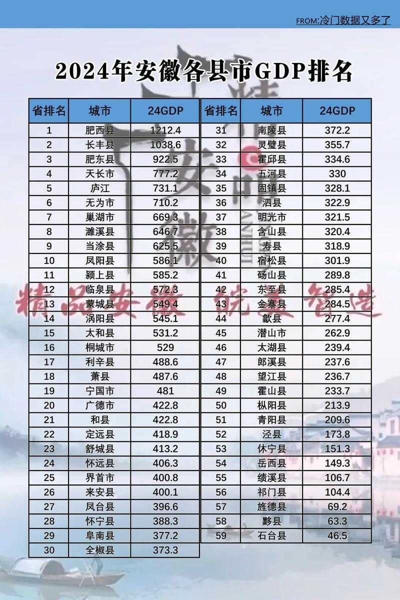 31省份多点散发，安徽徽州为何成防控新焦点？