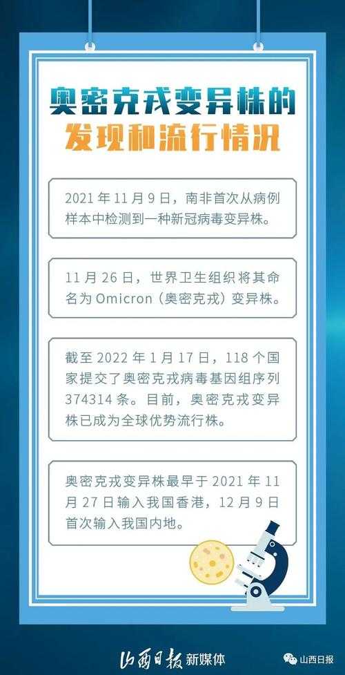 四川奥密克戎JN1高发期防控策略：重点人群监测与医疗资源分配