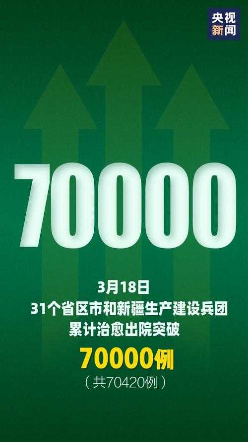 31省份多点散发，江苏高邮为何成为“零新增样本”？