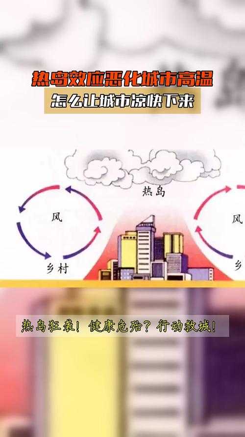 长三角热岛效应下为何苏州持续告警？
