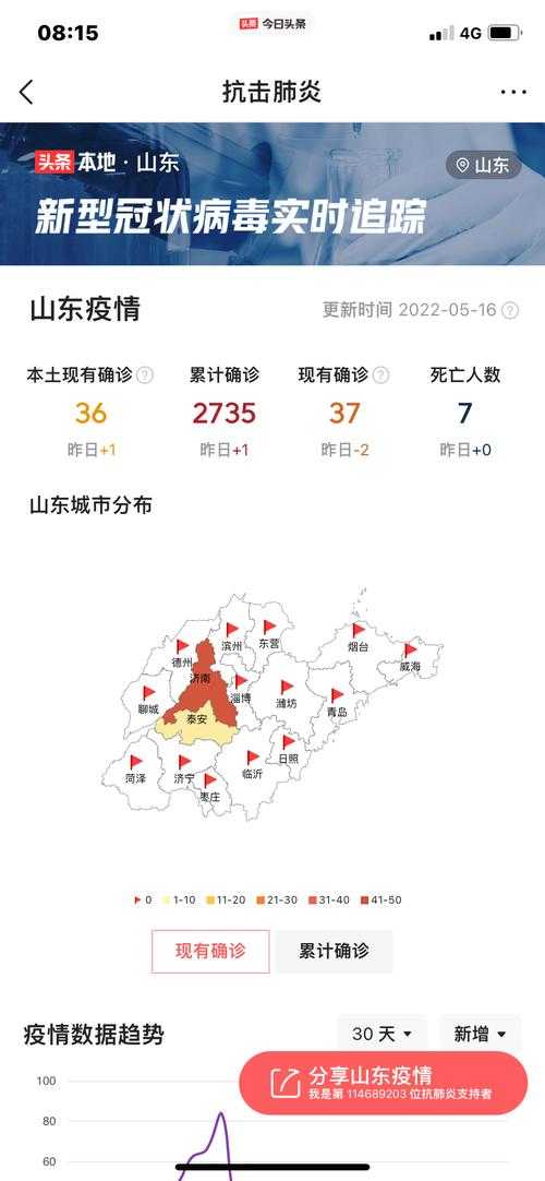 31省份多点散发,山西35例折射疫情输入防控难点