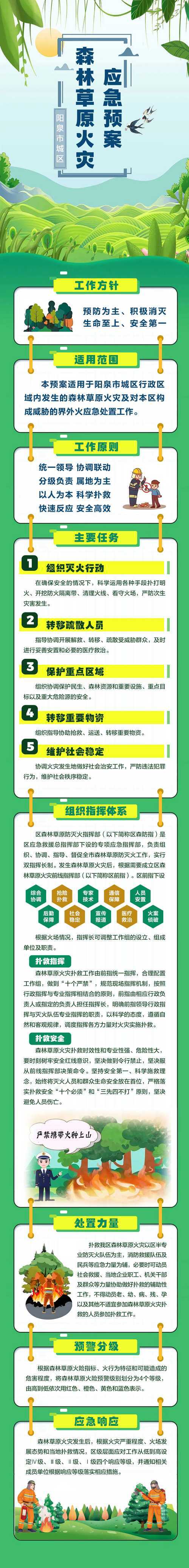 31省份多点散发，云南蒙自5例为何成防控新焦点？