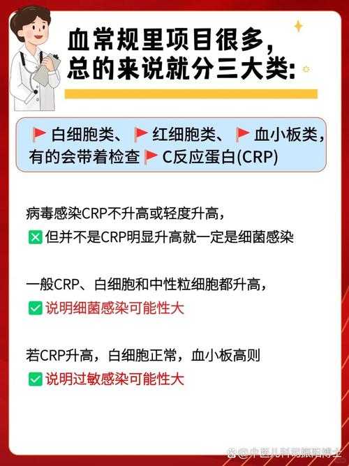 新冠肺炎患者发烧咳嗽警惕复阳？山西专家建议重点排查