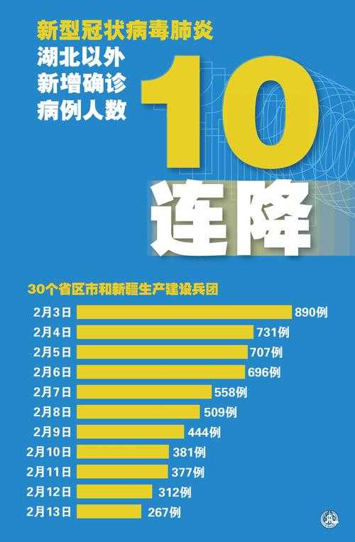 湖北新增17例确诊，鄂州疫情何以成为防控关键点？