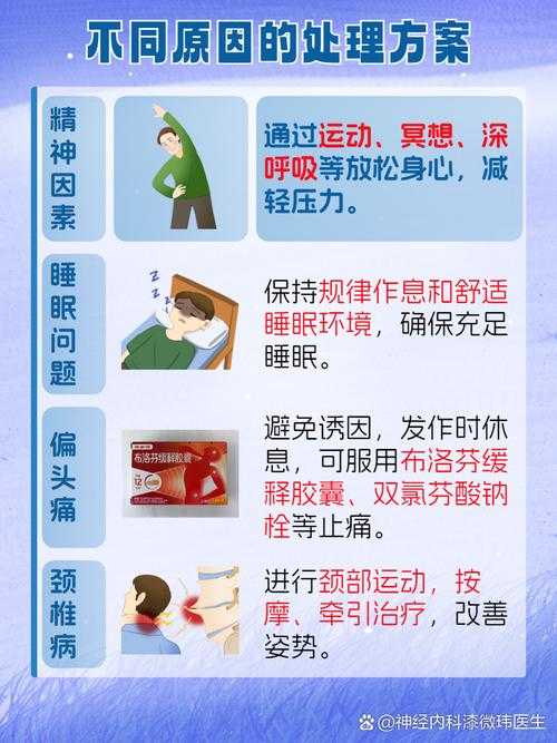 2020-2022新冠疫情期间头痛症状解析：复阳风险与吉林专家建议