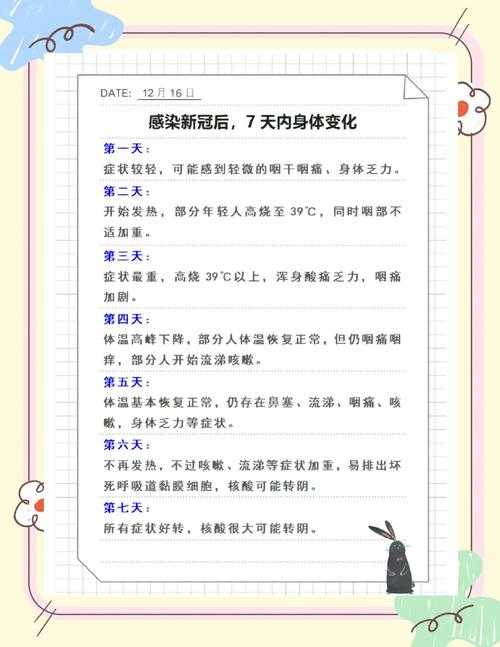 湖南奥密克戎亚型畏寒怕冷应对方案2020-2022疫情期