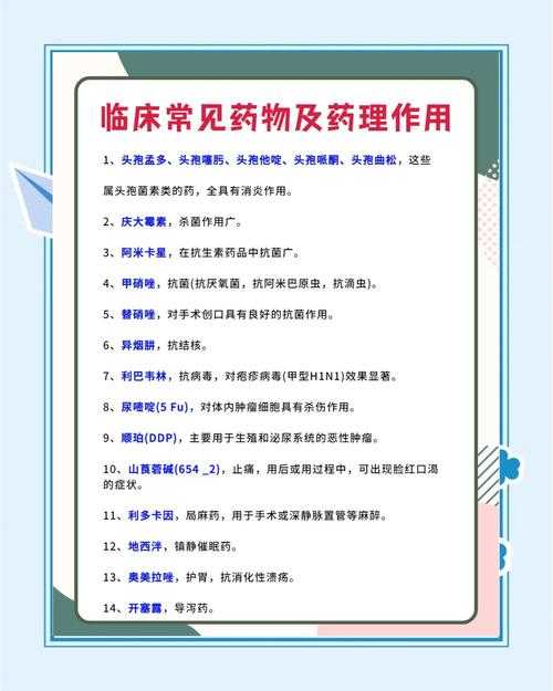 2020-2022新冠疫情期间用药指南及注意事项