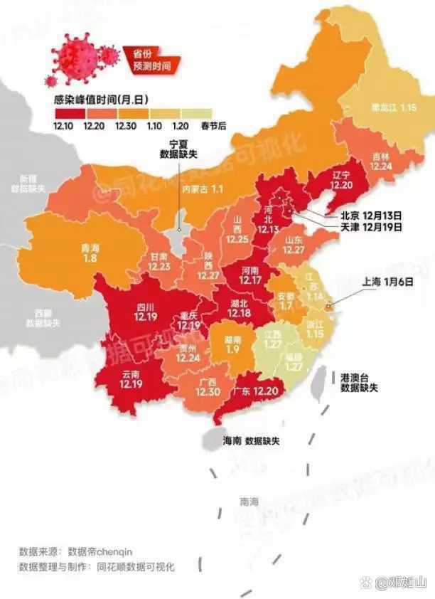 西南低谷的意外峰值：重庆荣昌区疫情数据背后的防疫盲区