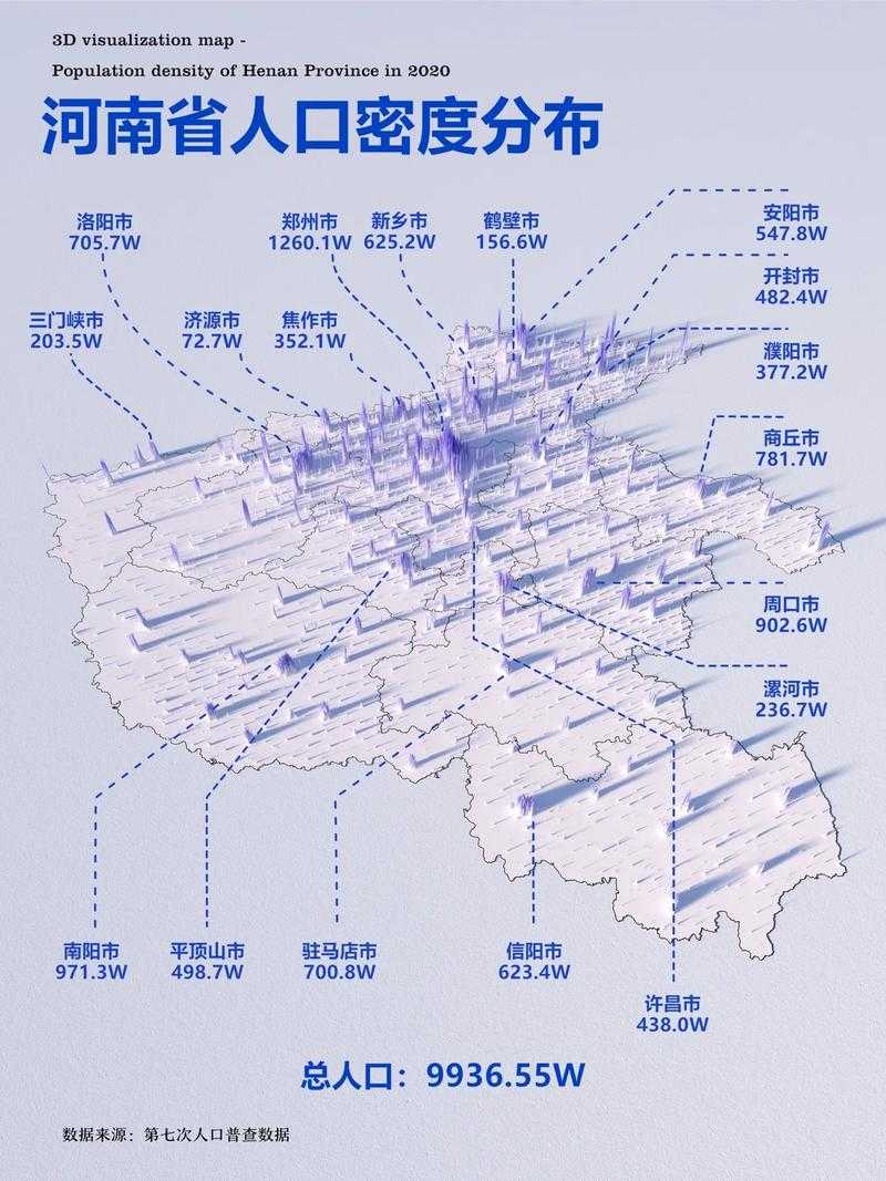 31省份多点散发，河南宛城区5例疫情为何引全国关注？