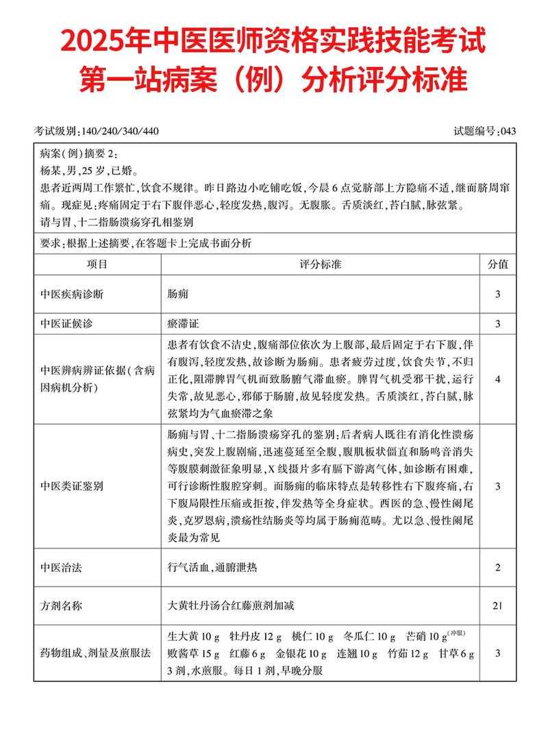 安徽呼吸道感染分级诊疗：2020-2022新冠疫情期间的实践与启示