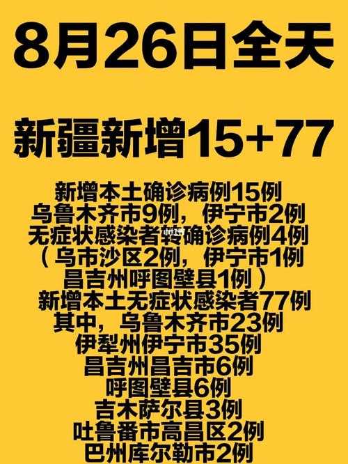 新疆唯一低风险区的防疫密码——富蕴县零新增背后的地理屏障