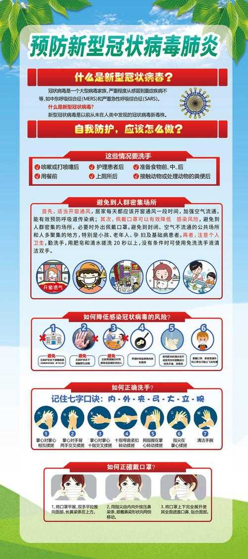 2020-2022年新冠疫情期间社区防疫体系的实战检验——以变异株传播防控为例