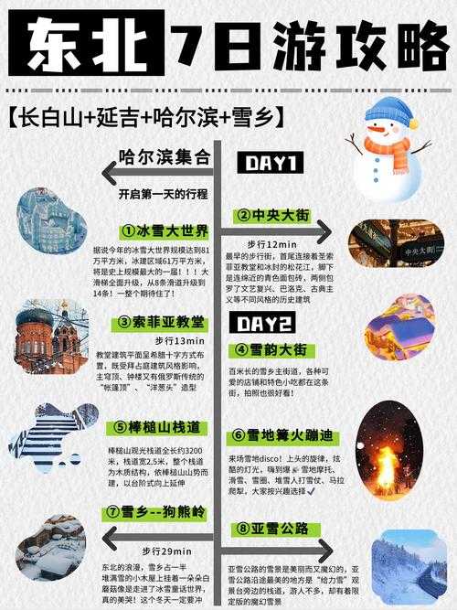 31省份多点散发，抚松为何成东北防控新焦点？