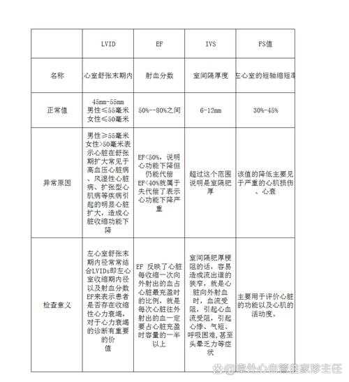 2020-2022新冠疫情期间心率异常与复阳关联解析及应对策略
