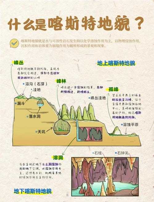 【册亨县零感染秘钥：喀斯特地形如何筑起天然屏障？】