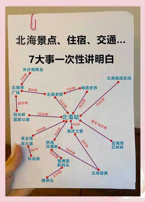 北海市新增8例确诊病例，旅游城市如何守住防控底线？