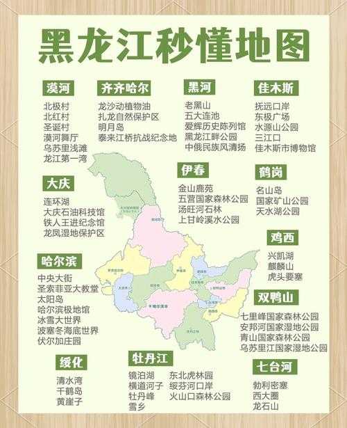 31省份多点散发，黑龙江5例聚焦鸡冠区防控难点