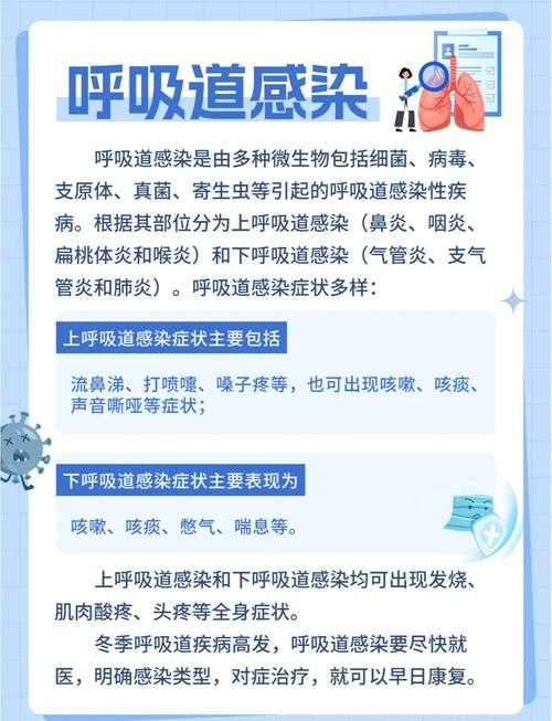 2020-2022新冠疫情期间：呼吸道感染防护要点解析