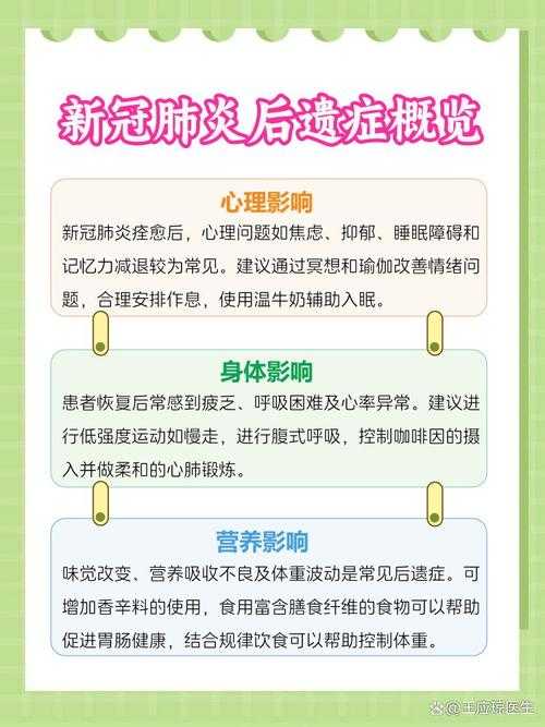 青海进化分支关联症状应对指南：新冠疫情期间吞咽困难处理方案