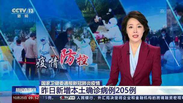 全国新增205例，黑龙江依安为何成防控关键？