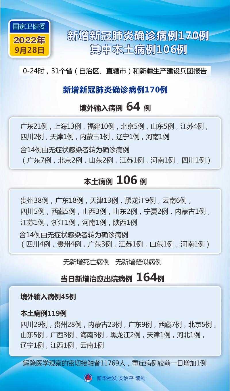 上海新增28例确诊，普陀区石泉路街道为何成防控新焦点？