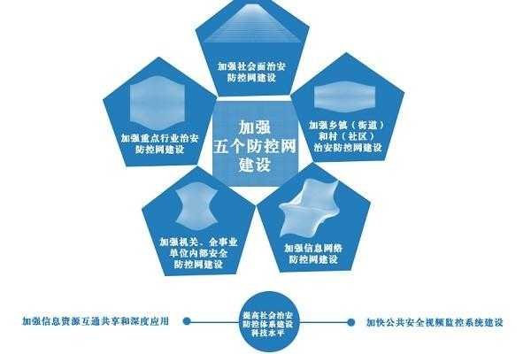 31省份多点散发，东城区13例为何成防控焦点？