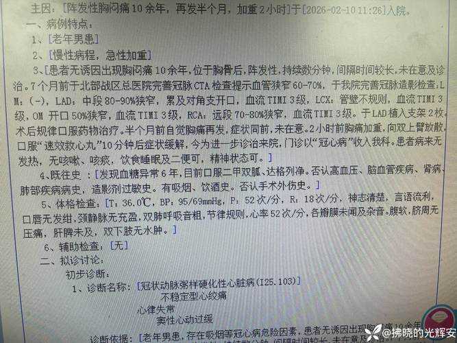 2020-2022贵州新冠重症病例假期特征分析